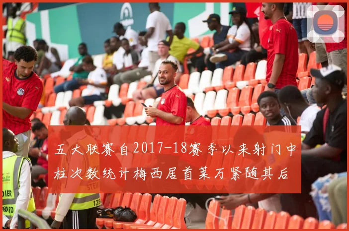 五大联赛自2017-18赛季以来射门中柱次数统计梅西居首莱万紧随其后